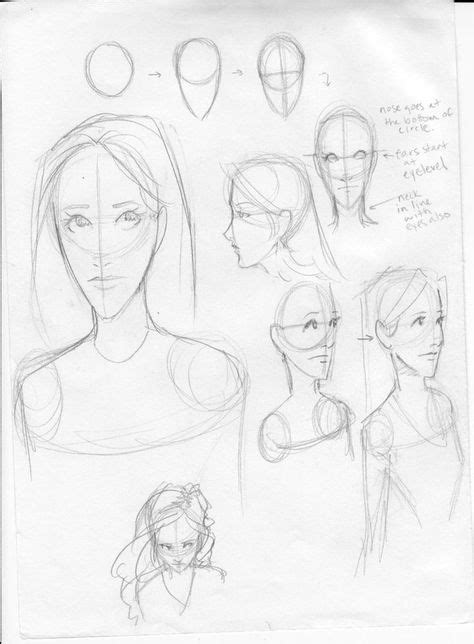 Image result for Basic Drawing Tips