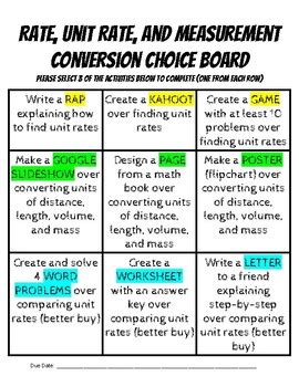 Image result for Rate Unit Board Math