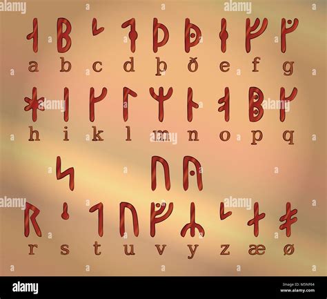 Medieval Old Norse (Viking) rune alphabet Stock Vector Image & Art - Alamy
