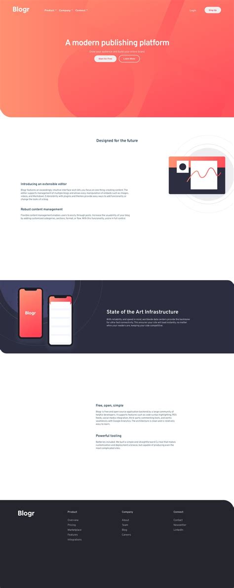 Image result for HTML and CSS Code for Website