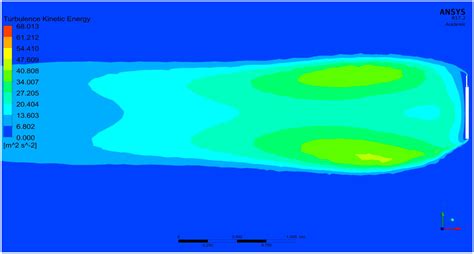 Design, Multi-Perspective Computational Investigations, and ...