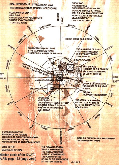 Mars Earth Connection 的图像结果