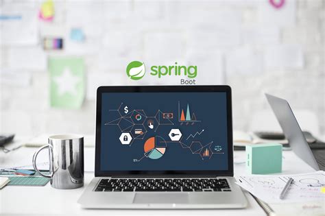 Image result for Spring Boot Sample Application