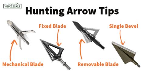 Image result for Explosive Arrow Tips