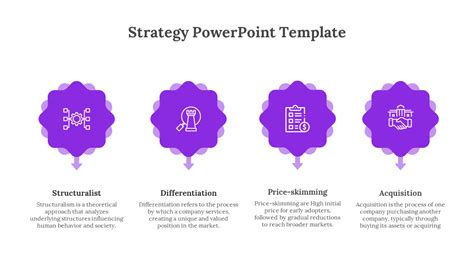 Image result for Dynamic PowerPoint Strategy Slide