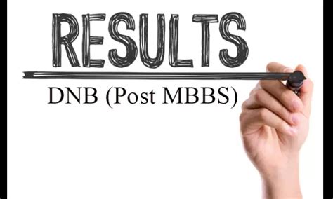 NBE Announces Round 2 Counselling Results For Sponsored DNB Post MBBS ...
