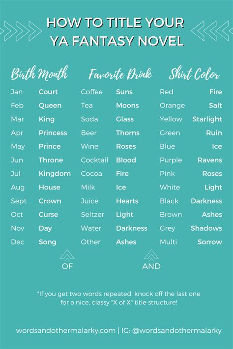 ya fantasy books
