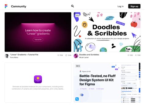 Image result for Figma Community Plugins