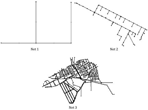 Creation of an SWMM Toolkit for Its Application in Urban Drainage ...