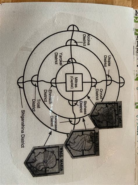 Map of Walls from Attack on Titan! - Anime Notebook