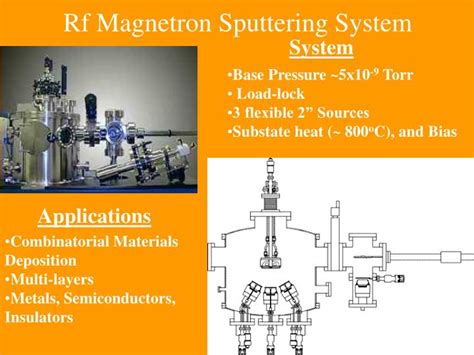 PPT - Rf Magnetron Sputtering System PowerPoint Presentation, free download - ID:1443726