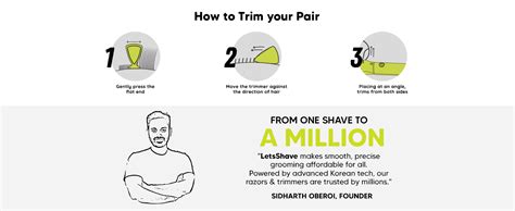 LetsShave Trimmer for Men Private Parts, Skin Safe 'R' Blades, 90Min ...