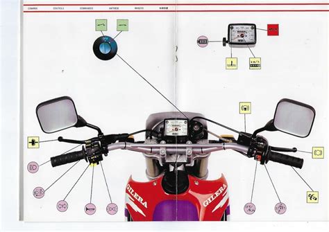 Gilera R 125 93 – 125 Stradali