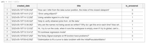 Image result for Remote API Lib MATLAB