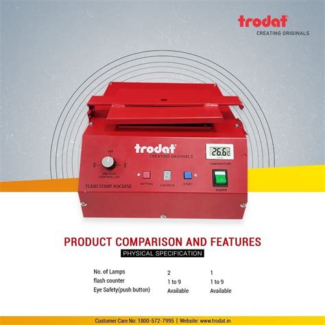 Image result for Flash Stamp Machine