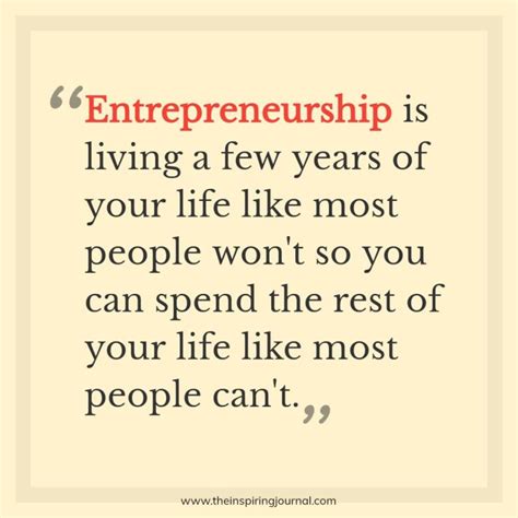 Entrepreneur Quotes for Success 的图像结果