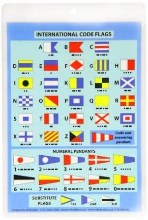 Buy International Code Flags: Encapsulated Card with Meanings on ...