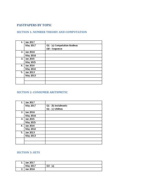 Image result for CXC Math Topics