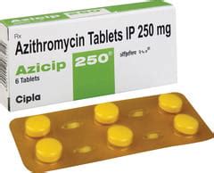 Azicip 250 Tablet: Uses, Side Effects, Price, Dosage & More Info ...