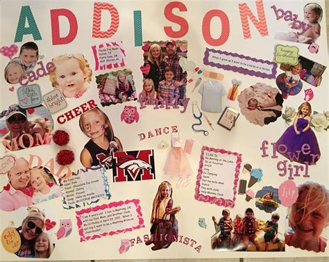 All About Me Collage Ideas