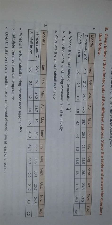 answers this question with explanation - Brainly.in