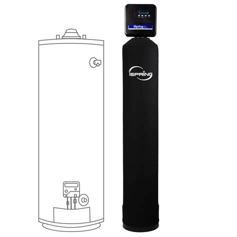 iSpring Filtration System 的图像结果