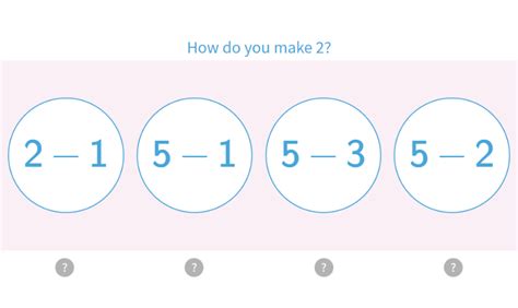 Image result for Number Properties Math