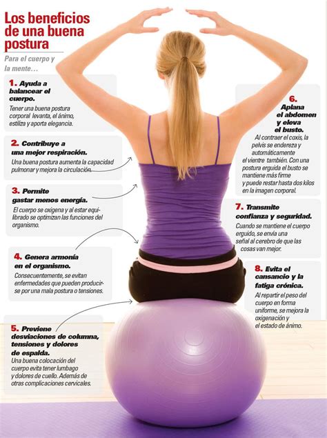 Beneficios de tener una buena postura de brazos