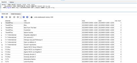 SQLite Syntax Error 的图像结果