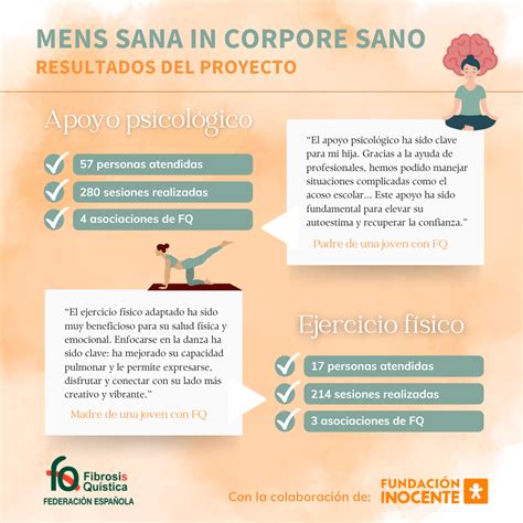 “Mens sana in corpore sano”: un proyecto para mejorar la salud mental y ...