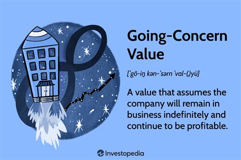 Going-Concern Value Defined, How It Works, Example