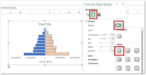 Image result for How Do We Make a Population Pyramid Using Excel