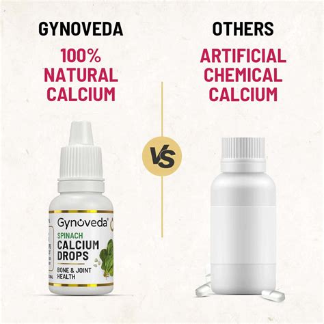 Buy GYNOVEDA SPINACH CALCIUM DROPS. FOR HEALTHY BONES JOINT MUSCLE EYE ...