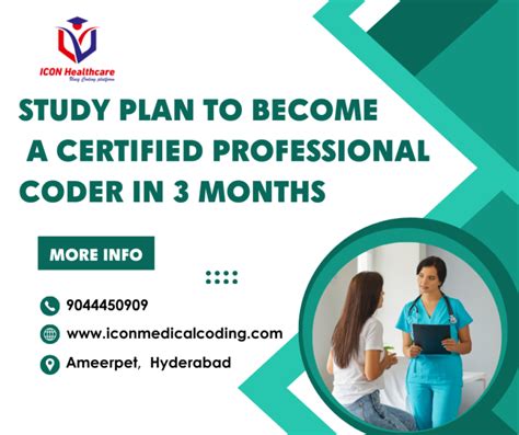 Image result for Certified Coder Course