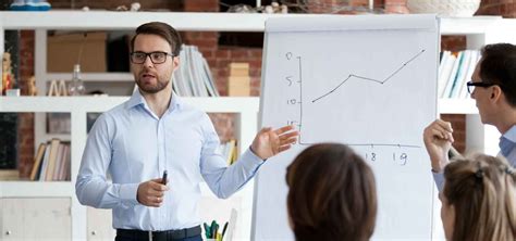 Management Training 的图像结果