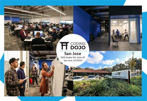 Coding Dojo Review 的图像结果