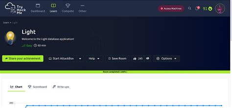 SQLite Injection 的图像结果