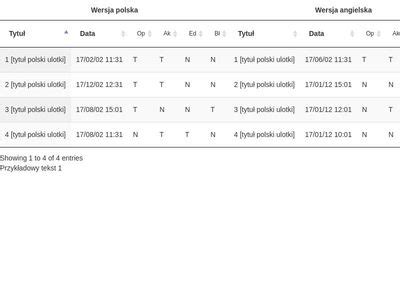 Image result for DataTable Style