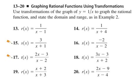 Graphing Rational Functions with Transformation 的图像结果
