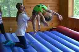 Image result for Trampoline Back Handspring Tutorial