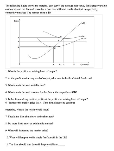 Image result for Marginal Cost Curve Explained