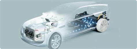 Image result for AC Bus Mod