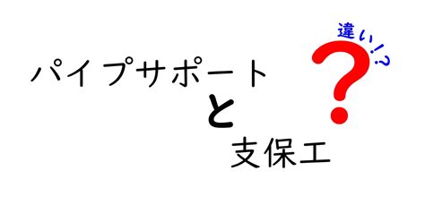 Image result for Example Infor Pattern Language to Prototype Designs