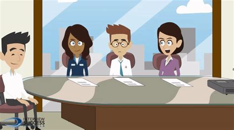 Image result for Naveen Automation Labs Interview Questions