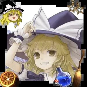 Image result for Create SWF