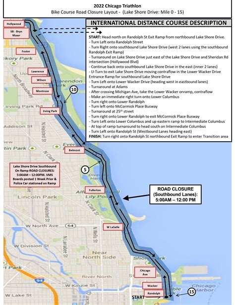 2022 Chicago Triathlon Road Closures and Safety Information | Titan ...