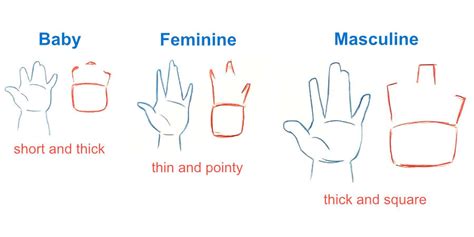 Image result for Hand Written Java Output