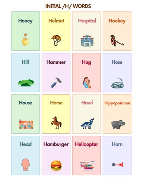 Free H Sound Articulation Words Flashcards for Speech Therapy | AutisticHub