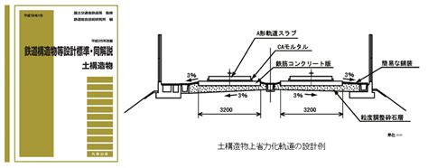 Image result for Calculation for PaO2 On Supplemental O2