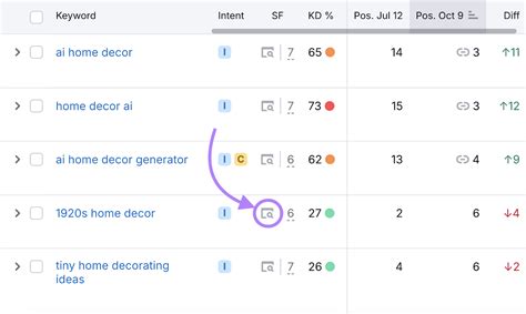 Image result for Algorithm Update Blog Cover